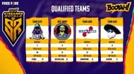 Qualifed teams from Group A for Free Fire Booyah Streamer Royale Grand Finals